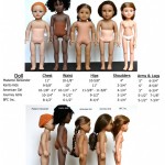 doll-measurements-791×1024-150×150
